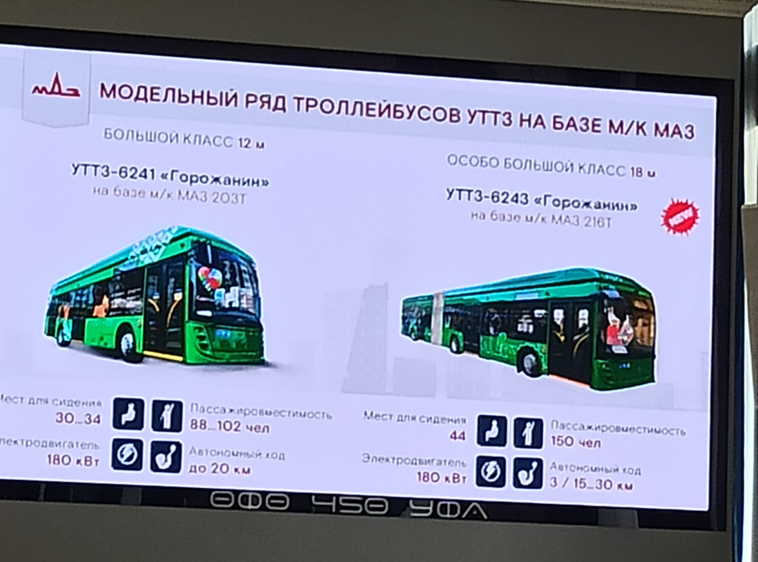 Чебоксары и Новосибирск наполняют экономическим смыслом «трамвайно-троллейбусную» дружбу Уфы и Минска