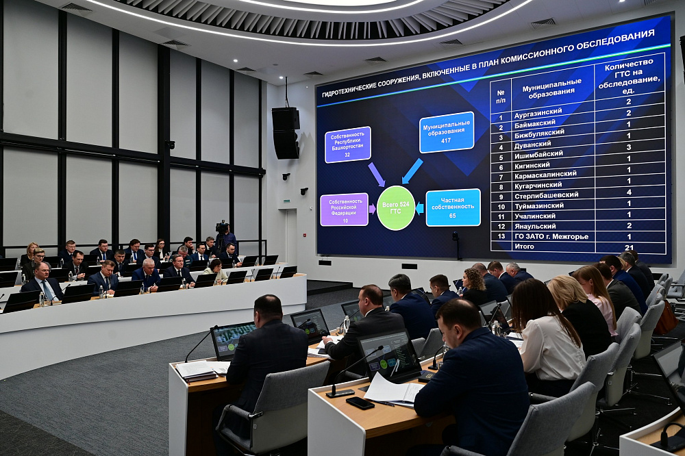 Башкортостан готовится к спокойному половодью в штабном режиме