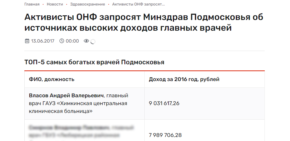 Состояние ГКБ-1 столицы Чувашии ухудшилось после реорганизации и госзакупок