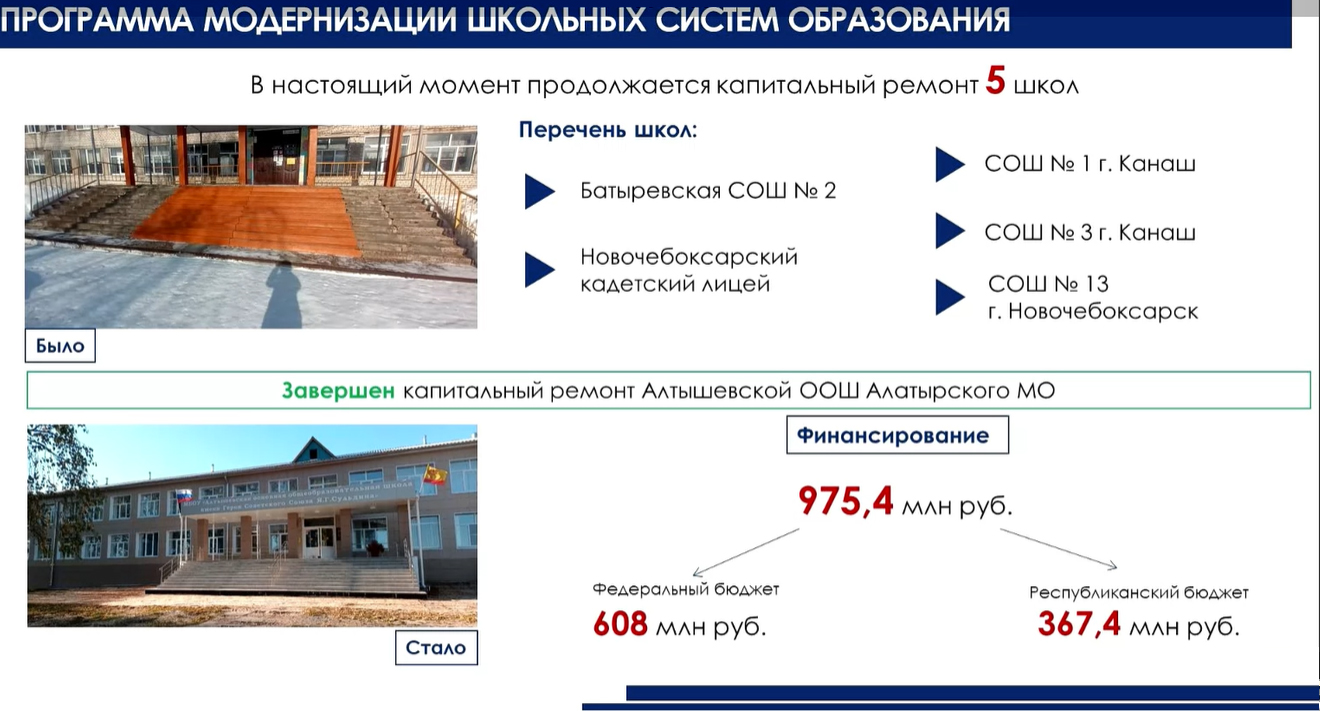 Николаев поручил подчиненным работать без лишних движений