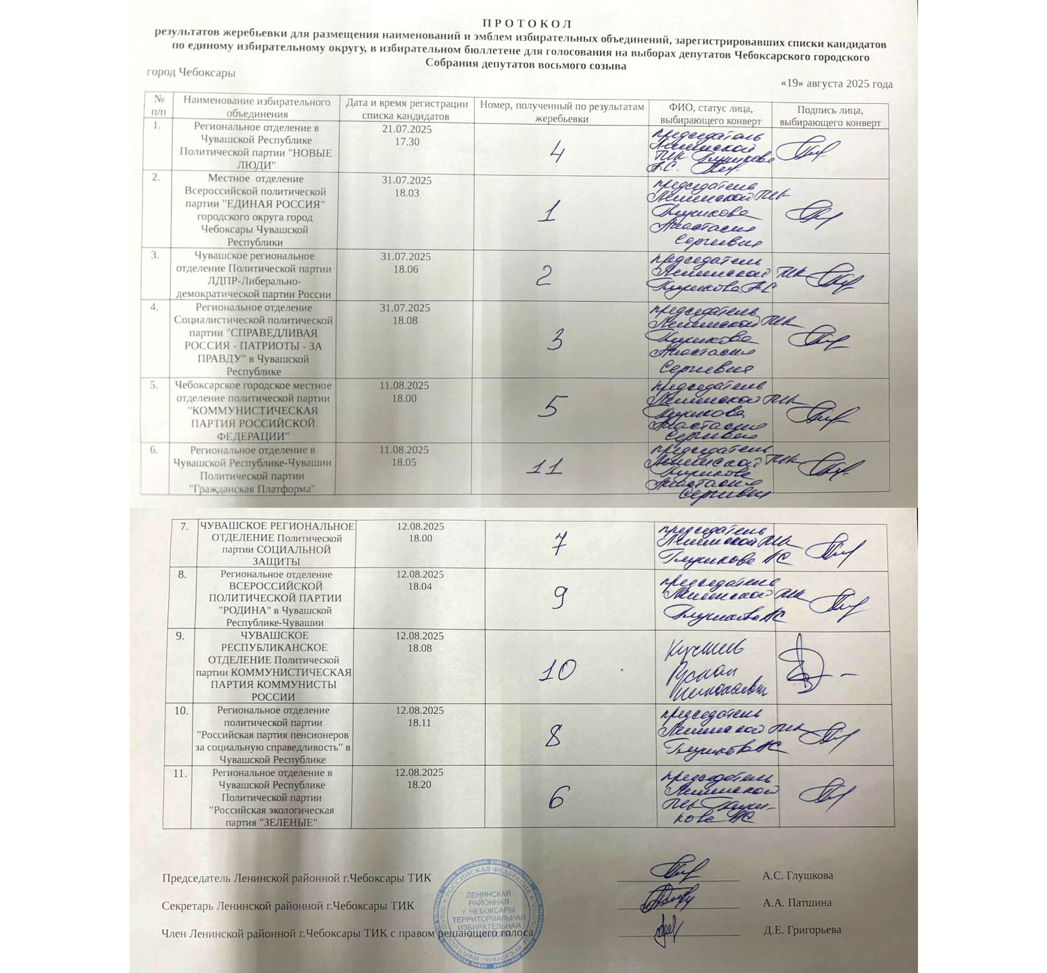 Участники СВО с оружием в руках отстояли свое право выбирать главу Чувашии