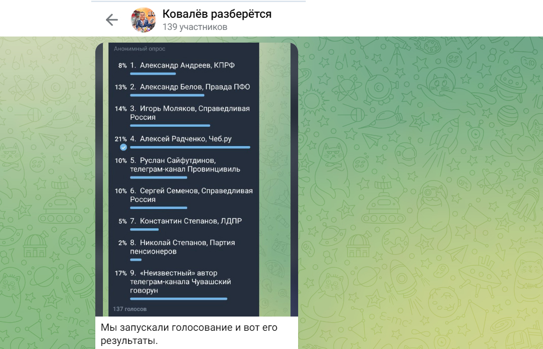 НТРК Чувашии начала информационную войну с оппозиционными депутатами и «Правдой ПФО»