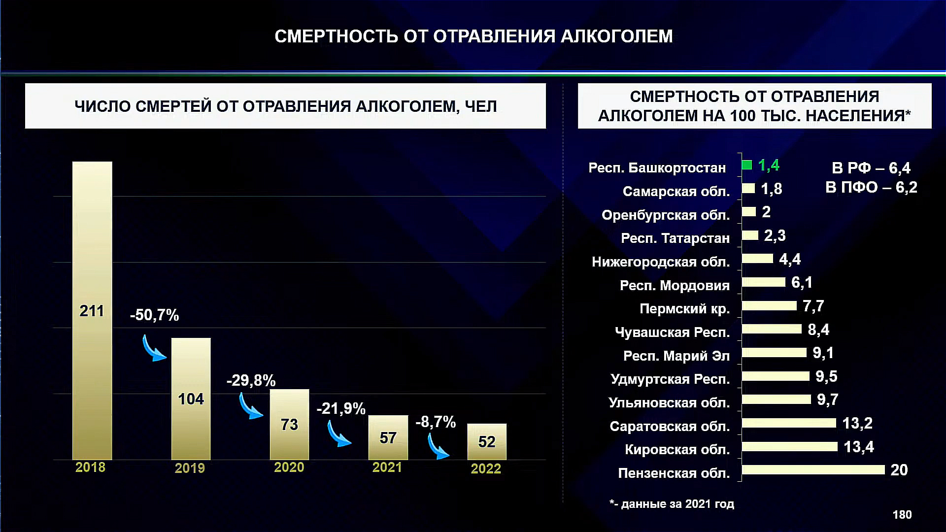 Вслед за уходом Heineken из «Шихана» алкогольный рынок Башкортостана ожидают облавы