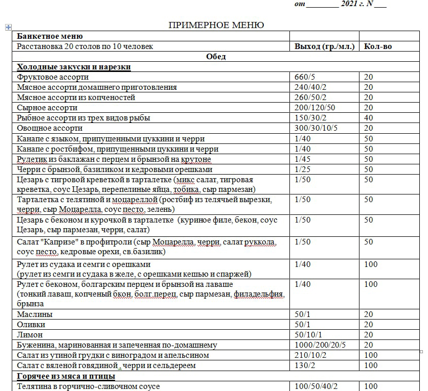 Кто хорошо работает- тот хорошо ест. Скрины конкурса на госзакупках.