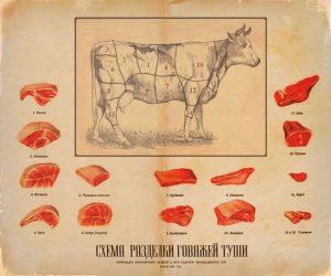«Книга о вкусной и здоровой пище», 1952 года